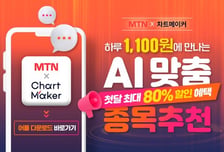 투자고수의 실시간 보유종목과 매매타이밍이 궁금하다면… 'MTN차트메이커' 리뉴얼 버전 출시