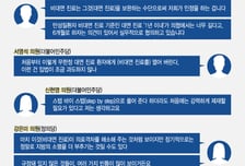 비대면진료, 곧 법제화 유력… 약배송 금지·재진 원칙 안 바뀔 듯