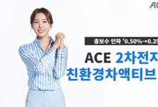 'ACE 2차전지&친환경차액티브' ETF…총보수 0.50→0.29% 인하