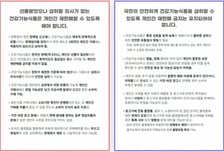 선물받은 '건기식' 수두룩, 중고로 되팔이?…우려 쏟아지는 이유