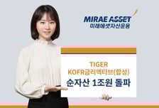 'TIGER KOFR금리액티브(합성) ETF' 순자산 1조원 돌파