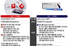 심장·콩팥 치료하고 살도 뺀다…당뇨병 치료제의 '무한 변신'