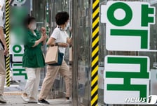 후시딘이 1만5천원…"약자 위한다"던 공공병원, 비급여 약값 5배 비싸