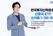 한투신탁운용 베트남·멕시코 ETF, 신흥국 ETF 수익률 1~3위 석권