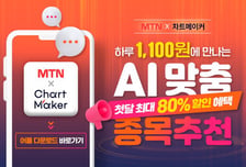 주식 매매타이밍을 잡지 말라고?… ’MTN 차트메이커’ 써보니 "언제 사야 할지 알겠네"