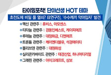 [매매의 기술] 초전도체 비밀 풀 열쇠? '디엔에프' VS 전장향 사업 확대 추진 '옵트론텍'
