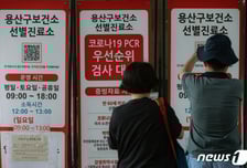 코로나 일평균 '4만', 한풀 꺾였다…23일 방역완화 조치 발표