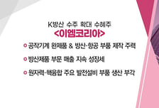 [매매의 기술] AI 반도체 성장 수혜주 '피에스케이홀딩스' VS K방산 수주 확대 수혜주 '이엠코리아'