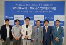프로닉스, 아모레퍼시픽과 '마이크로 LED 마스크' 제조·유통 MOU