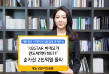 KB자산운용,'KB비메모리반도체액티브ETF'순자산 2000억 돌파