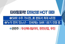[매매의 기술] SMR 수주 가시권… 美 본토서 최대 4조원 '한전산업' VS 국내 유일 캐파시터 필름 개발 업체 '한국파마'