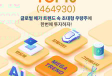 印 자회사가 자체 개발…TIGER글로벌혁신블루칩TOP10 ETF 상장