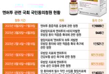 1년 약값 1.5억…"건보 적용 도와주세요" 국민청원에 기댄 암환자들