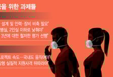 넥스트 펜데믹 또 온다…"지난 3년간 배운 것 있어야"