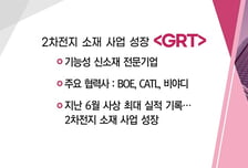 [매매의 기술] 실리콘음극재, 내년 하반기 상용화 '대주전자재료' VS 2차전지 소재 사업 성장 'GRT'