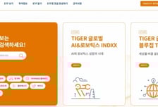 미래에셋운용, TIGER ETF 홈페이지 개편…연금투자 내용 등 강화