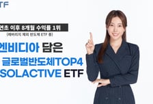 '엔비디아 효과' 톡톡…'ACE글로벌반도체TOP4' ETF 수익률 1위