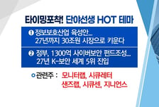 [매매의 기술] 정보보호산업 육성안… 27년까지 30조원 시장으로 키운다 '모니터랩' VS 사우디 국부펀드 총재 방문 기대감 '희림'