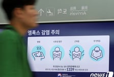 엠폭스 위기경보 '주의'→'관심' 하향… 국내서 141명 감염