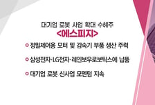 [매매의 기술] 아람코 회장 방한… 정기선 HD현대 사장 만난다 'HD현대인프라코어' VS 대기업 로봇 사업 확대 수혜주 '에스피지'