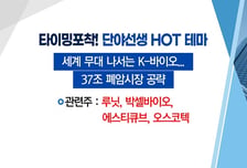 [매매의 기술] 세계 무대 나서는 K-바이오… 37조 폐암시장 공략 '오스코텍' VS 세계 유일 면-레이저 원천기술 보유 '레이저쎌'