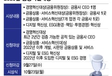 [알림] 2023 대한민국 금융혁신대상 공모