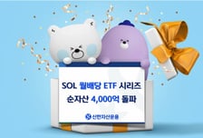 신한자산운용, SOL 월배당 ETF 시리즈 순자산 4000억 돌파