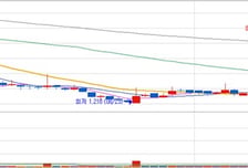 [MTN머니로 상한가 포착] 스타링크, 한국 시장 진출 소식에 옵티코어 주가 강세