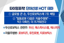 [매매의 기술] 글로벌 큰 손, 두산로보틱스에 7조 베팅 '두산' VS 6G 레디 장비 투자 기대감 '쏠리드'