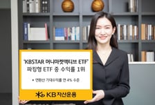 'KBSTAR 머니마켓액티브' ETF, 파킹형 ETF 중 수익률 1위