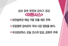 [매매의 기술] SK하이닉스 '괴물D램' HBM 생산 늘린다 '에스티아이' VS 삼성 로롯 봇핏에 감속기 공급 '이랜시스'