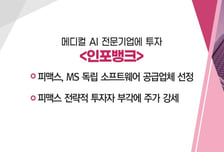[매매의 기술] 이란-하마스 전쟁 격화 '현대로템' VS 메디컬 AI 전문기업에 투자 '인포뱅크'
