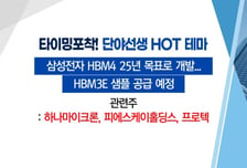 [매매의 기술] 삼전 HBM4 25년 목표로 개발… HBM3E 샘플 공급 예정 '하나마이크론' VS 테슬라 인포테인먼트 공략 '폴라리스오피스'