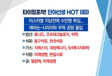 [매매의 기술] 레바노-시리아와 무력 공방 돌입 '휴니드' VS 해저케이블 사업 글로벌 확장 기대감 'LS마린솔루션'