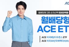 한투운용, 월배당형 ACE ETF 2종 순자산액 5000억원 돌파