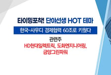 [매매의 기술] 한국-사우디 경제협력 60조로 키웠다 '도화엔지니어링' VS 경구용 코로나 치료제 '제프티' 모멘텀 '현대바이오'