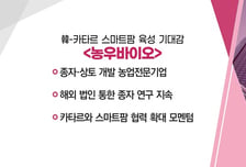 [매매의 기술] 5조원 규모 카타르 LNG선 수주 'HD현대' VS 韓-카타르 스마트팜 육성 기대감 '농우바이오'