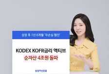 'KODEX KOFR금리액티브(합성)' ETF, 순자산 4조원 돌파