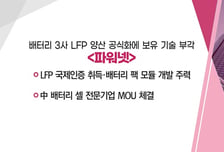 [매매의 기술] 삼성 '바이오칩' 세계에 심는다 '엑세스바이오' VS 배터리 3사 LFP 양산 공식화에 부각 '파워넷'