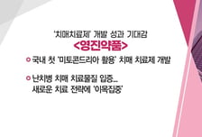 [매매의 기술] 韓 생태계 '알짜' 담은 첫 ETF 나온다 '엠로' VS '치매치료제' 개발 성과 기대감 '영진약품'