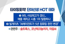 [매매의 기술] MS, 애플 제치고 시총 1위 탈환하나 '솔트룩스' VS 마이코마플라즈마 폐렴에 관련 약품 부각 '위더스제약'