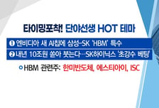 [매매의 기술] 엔비디아 새 AI칩에 삼성-SK 'HBM' 특수 'ISC' VS 관계사 희토류 영구자석 국산화 구축 '현대비앤지스틸'
