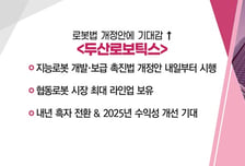 [매매의 기술] 대기업 관심 쏠리는 '로봇시장'…M&A 훈풍 '뉴로메카' VS 로봇법 개정안에 기대감 ↑ '두산로보틱스'