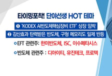 [매매의 기술] 'KODEX AI반도체핵심장비 ETF' 상장 임박 '이수페타시스' VS 유전자가위 기술 확보 부각 '인트론바이오'