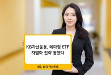 KB자산운용, 2년 새 ETF 수탁고 60% 성장
