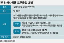 [단독]올해 37명死 이 병, 백신 평가물질 '전무'… 질병청 개발 착수