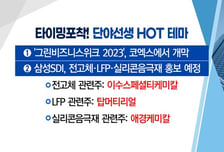 [매매의 기술] 그린비즈니스위크 2023 코엑스에서 개막 '애경케미칼' VS STO 시장 활성화 기대감 '케이옥션'