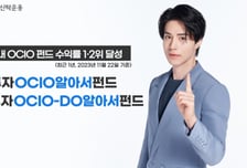 한투운용 OCIO펀드 2종, 국내 OCIO펀드 중 1년 수익률 1·2위