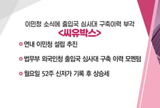[매매의 기술] 영국 에너지 기업 2곳, 국내 해상풍력에 1.5조 투자 'SK오션플랜트' VS 이민청 소식에 출입국 심사대 구축이력 부각 '씨유박스'