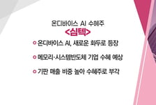 [매매의 기술] 컨트롤타워 부활 대신 신사업 발굴 택한 이재용… M&A 속도 붙을 듯 '켐트로닉스' VS 온디바이스 AI 수혜주 '심텍'